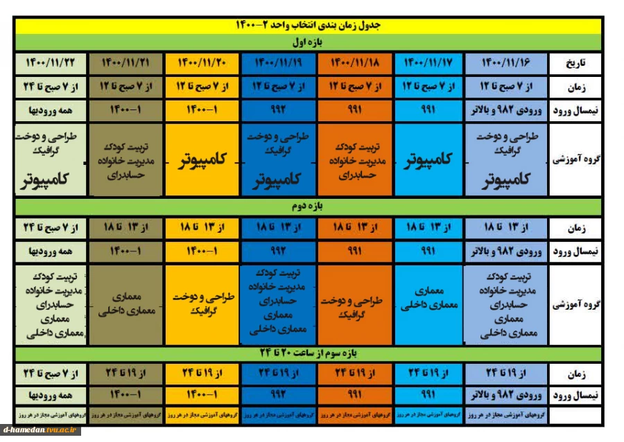 زمانبندی حذف و اضافه 2