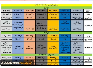 زمانبندی حذف و اضافه نیمسال اول سال تحصیلی 1402-1401