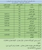 تلفن و نشانی آموزشکده دختران همدان 2
