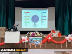 کارگاه آموزشی ارتباط موثر ویژه دانشجویان دانشکده زینب کبری سلام الله علیها برگزار شد
 3