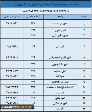 تلفن و نشانی آموزشکده دختران همدان