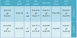 تقویم آموزشی سال تحصیلی 1406-1405 2