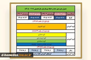 جدول زمانبندی حذف و اضافه 051