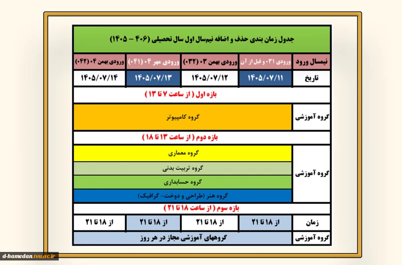 جدول زمانبندی حذف و اضافه 051